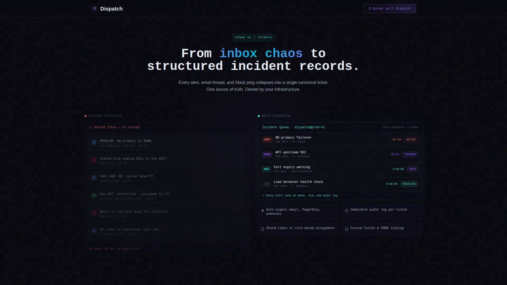 Self-Hosted ITSM Landing Page Template