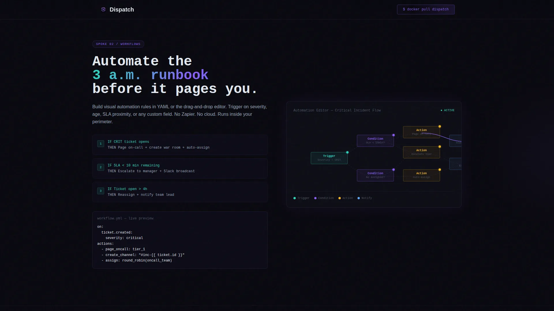 Self-Hosted ITSM Landing Page Template