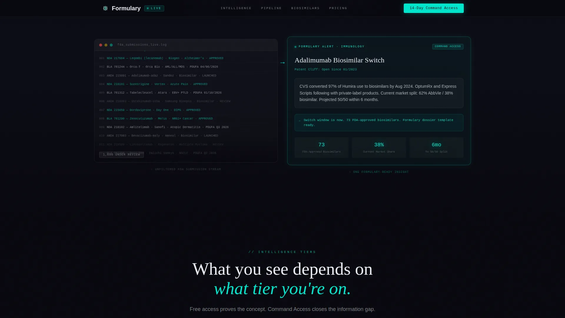 Specialist Pharmaceutical Digital Presence Comparison Website Template