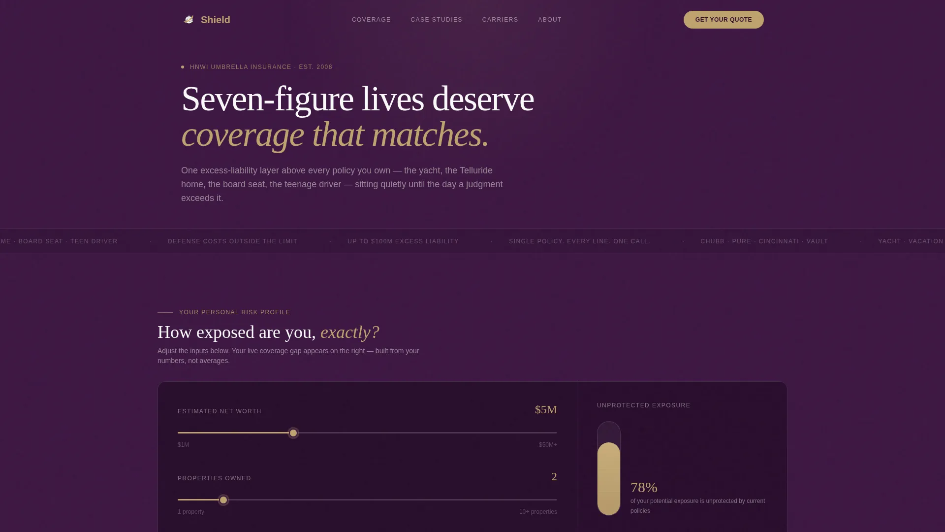 High Net Worth Individual Insurance Cost Calculator Website Template