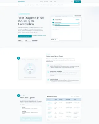 ADHD Care Education Website Template