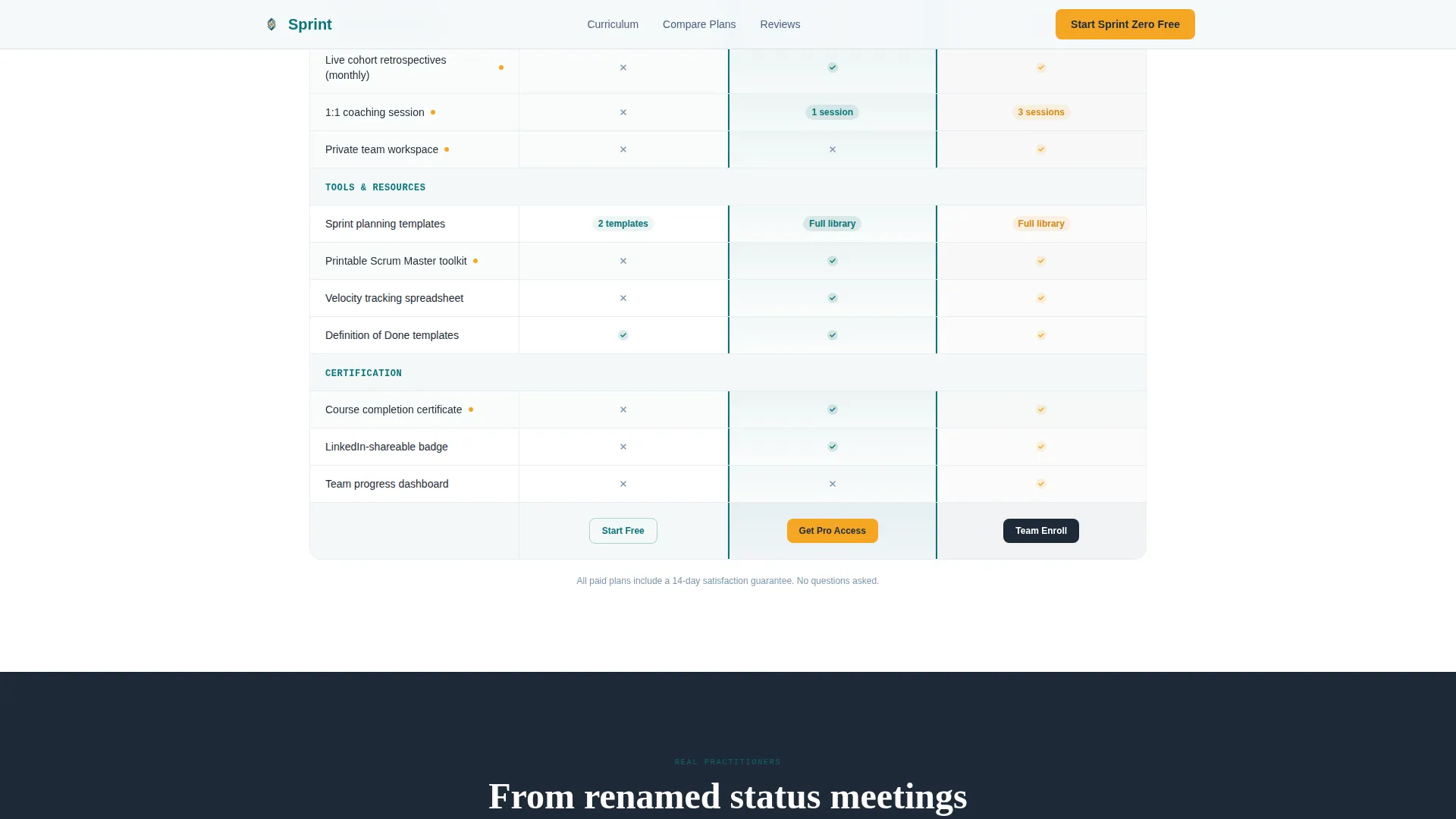 Online Skill Courses Blog Website Template