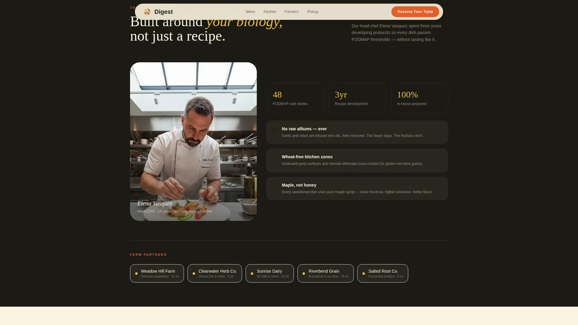 Expert Low-FODMAP Food & Dining Professional Website Template