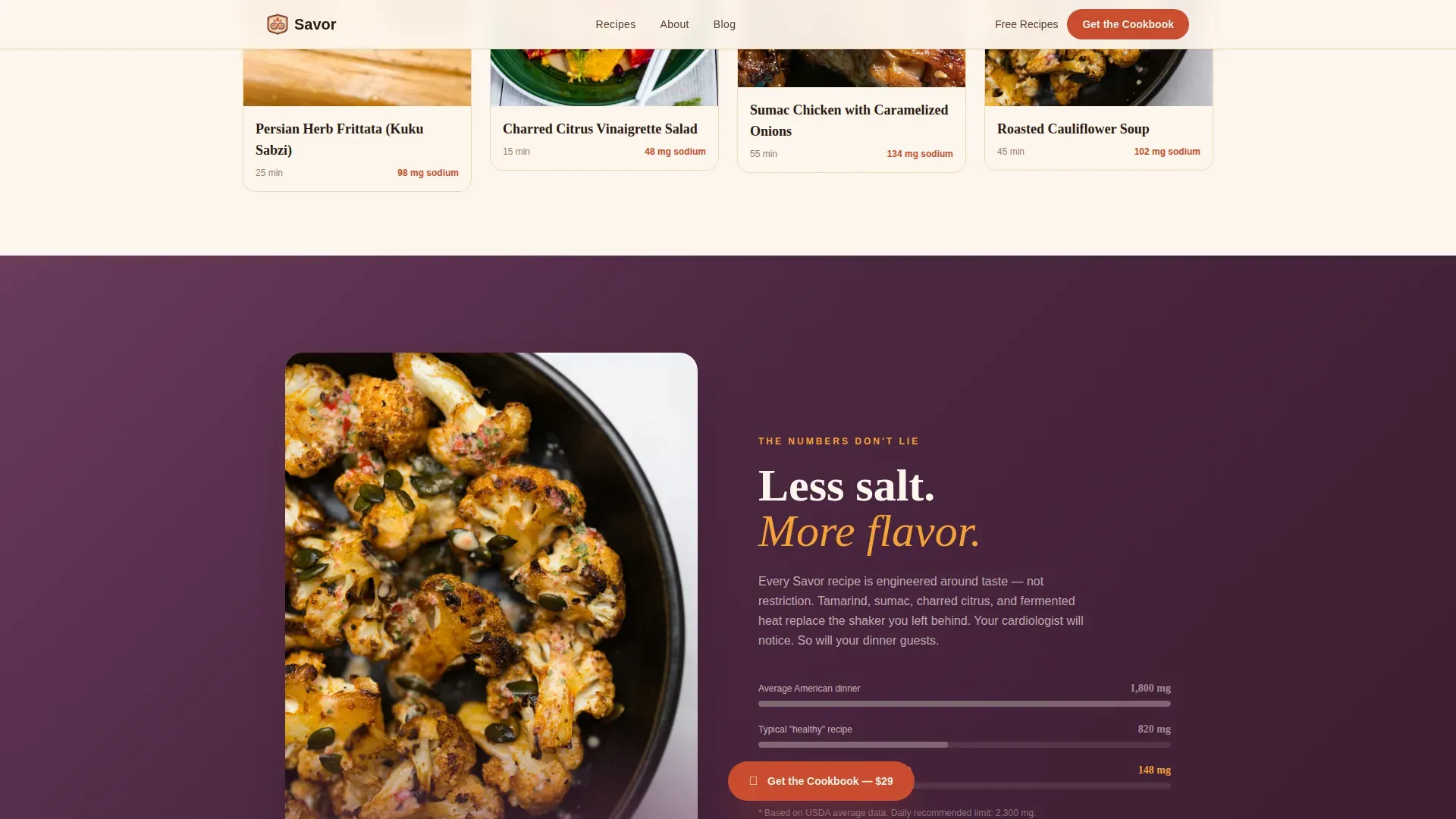 Elite Sodium Guide Landing Page Template