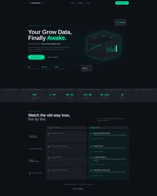 AI for Cannabis Professional Website Template