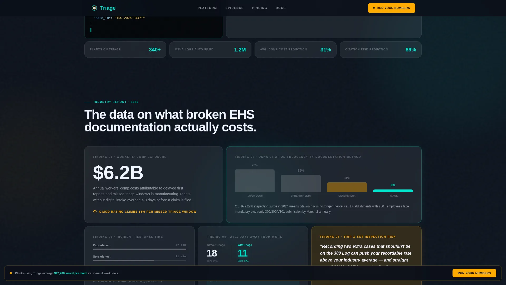 Manufacturing Software Professional Website Template