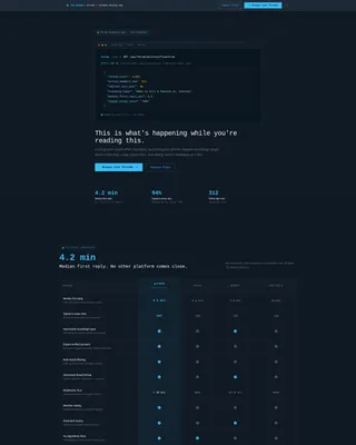 Community & Forum Professional Website Template