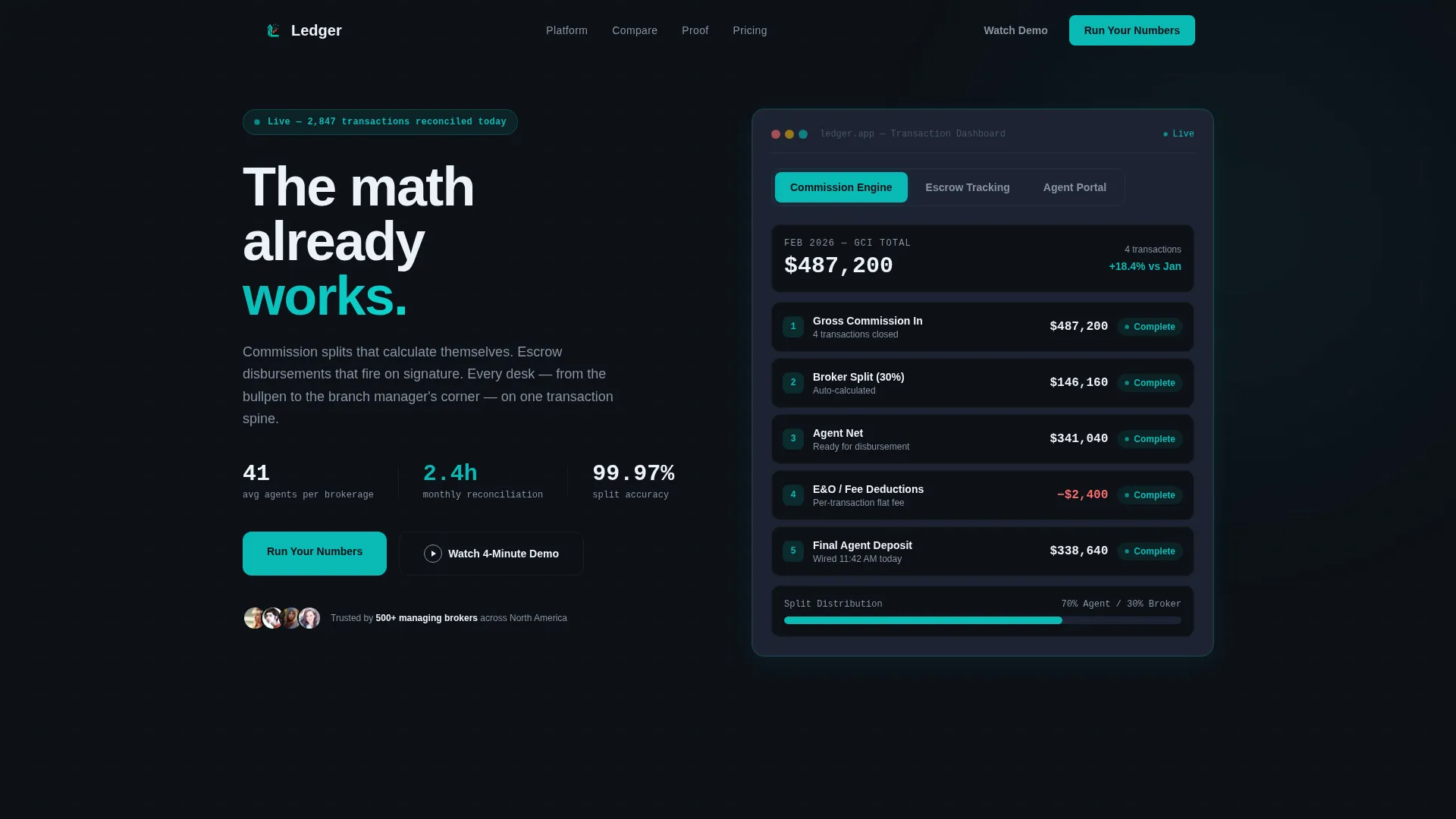 Real Estate Software & SaaS Cost Calculator Website Template
