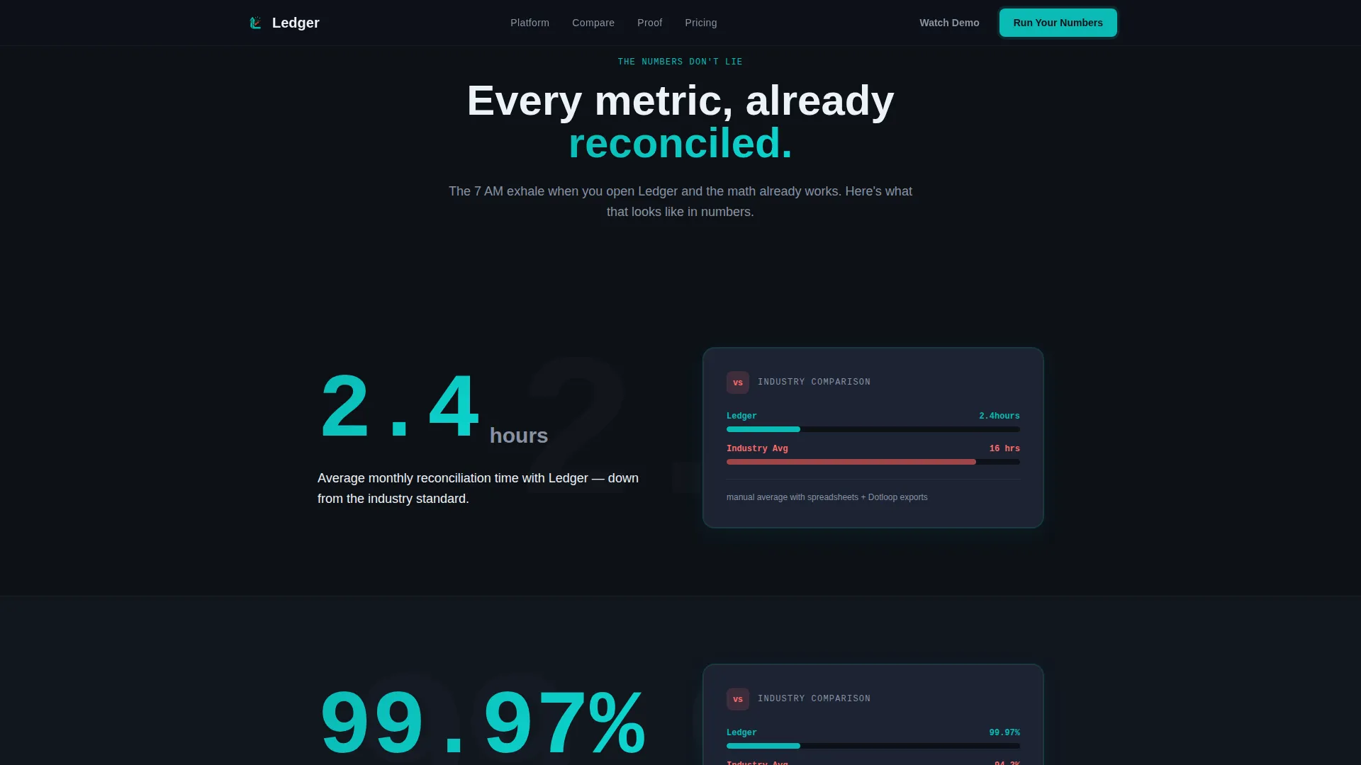 Real Estate Software & SaaS Cost Calculator Website Template