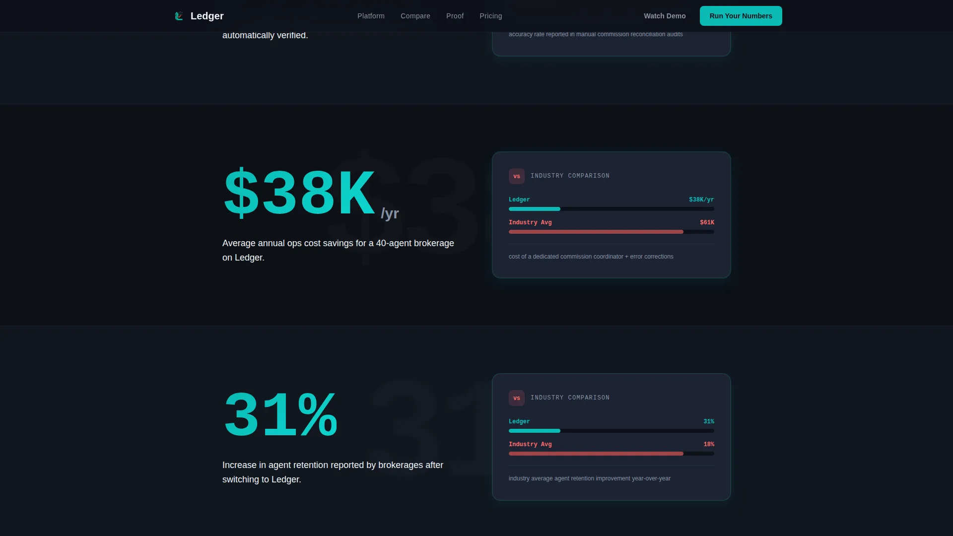 Real Estate Software & SaaS Cost Calculator Website Template
