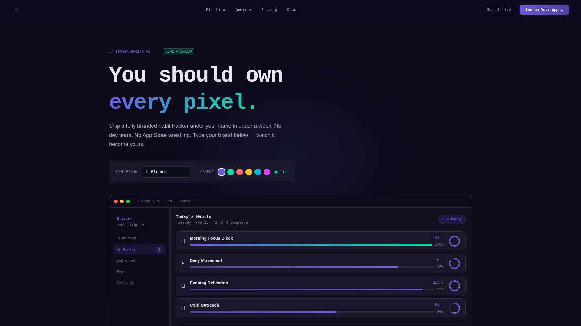 Consumer App & Platform Reviews Website Template