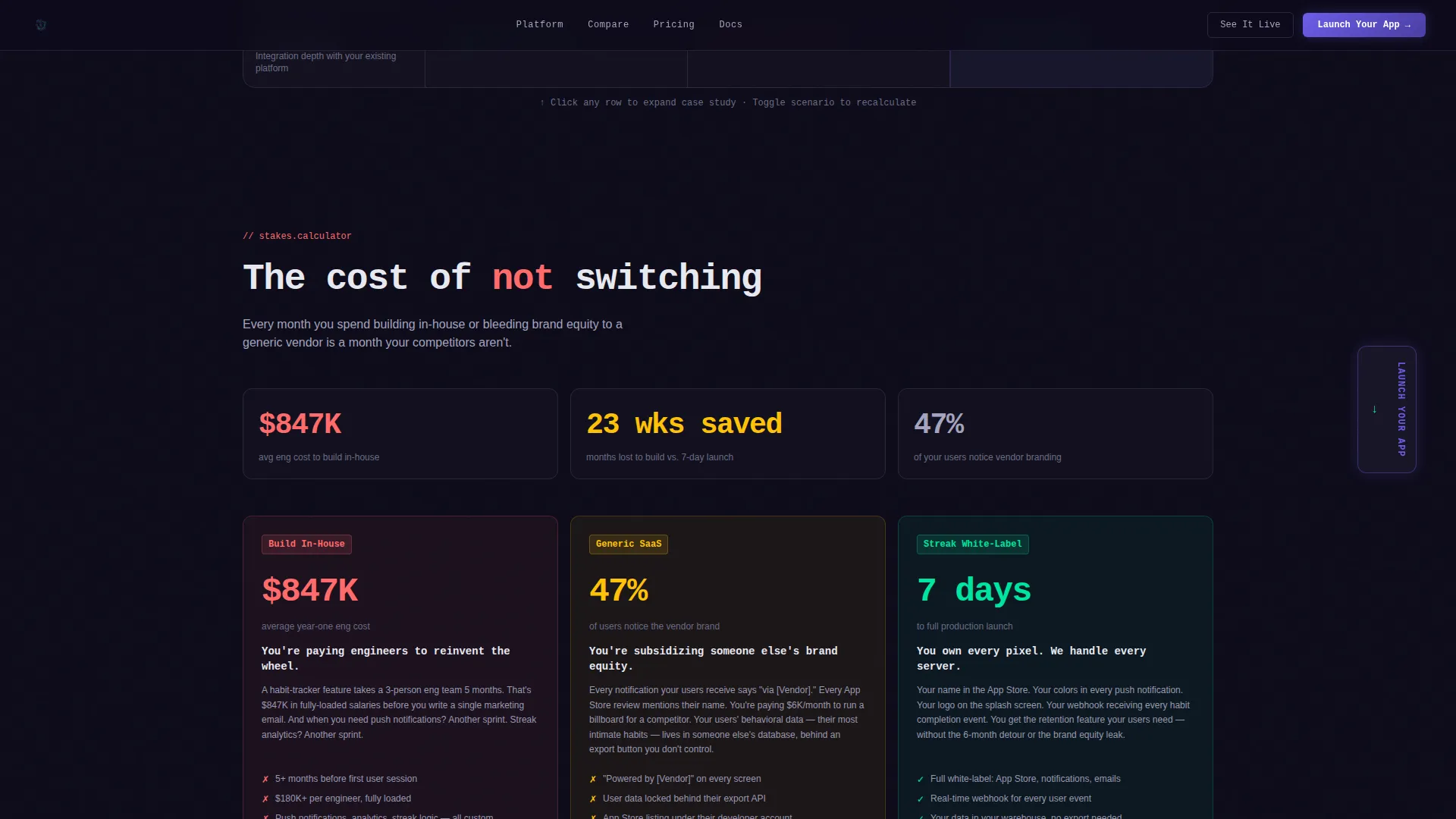 Consumer App & Platform Reviews Website Template