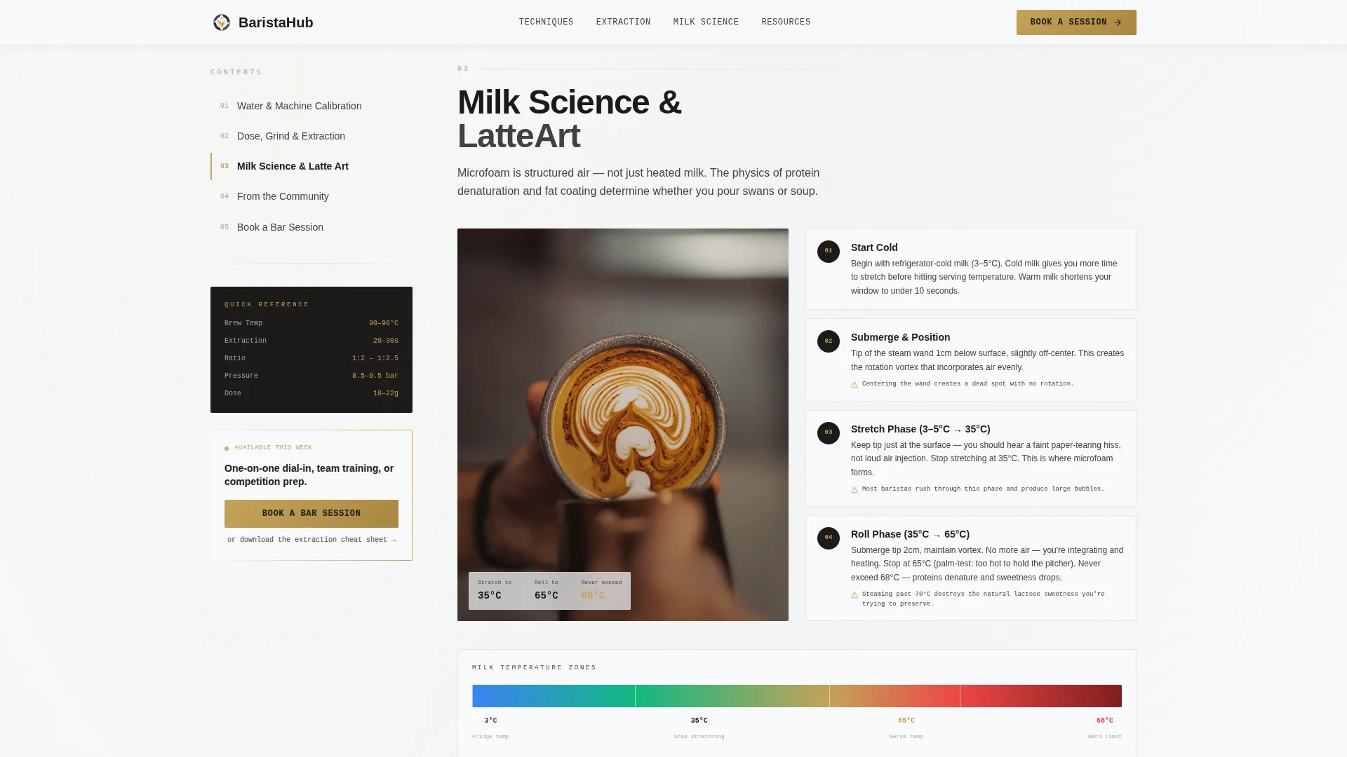 Barista Booking Website Template