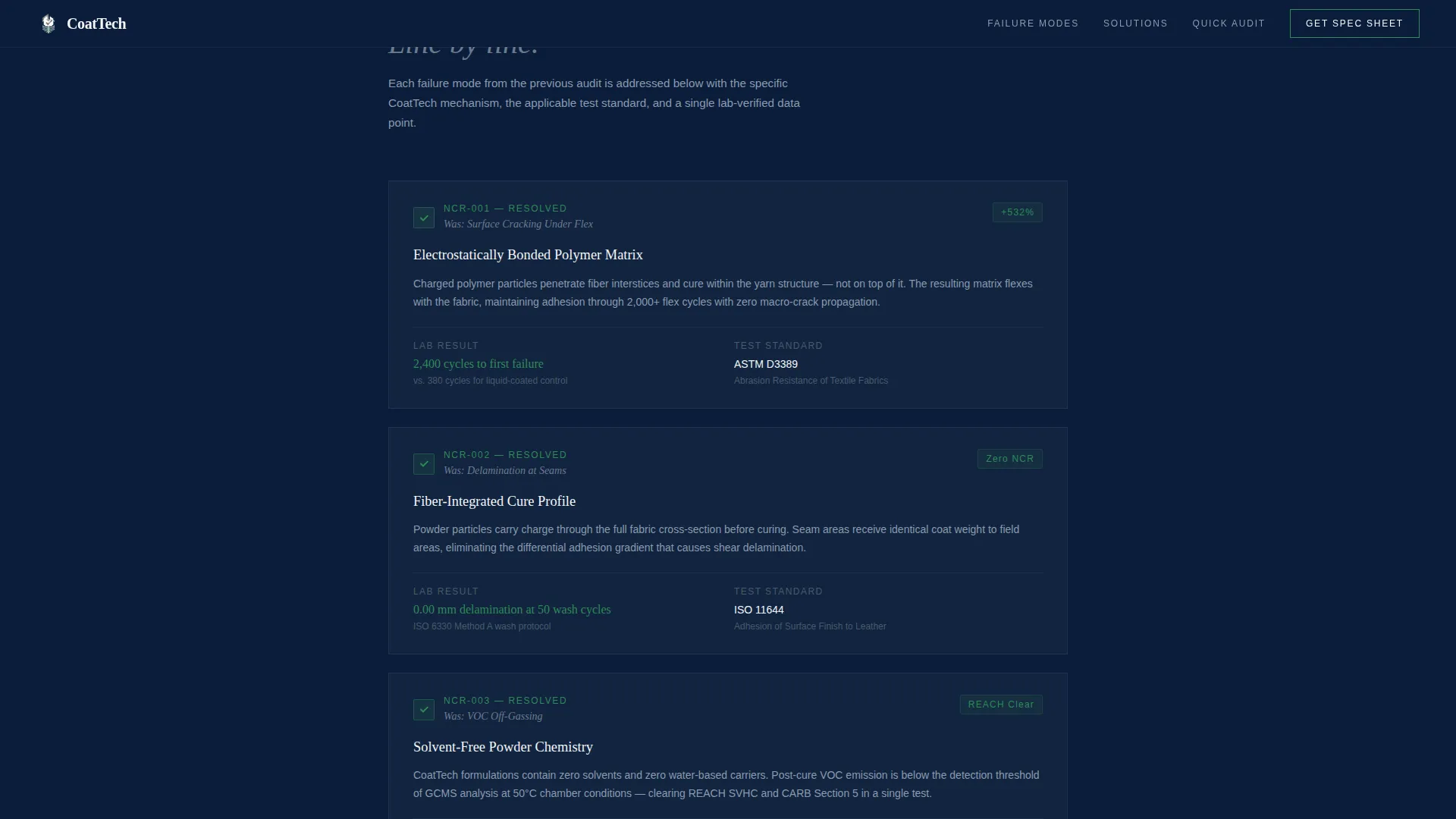 Textile Manufacturing Privacy Policy Website Template