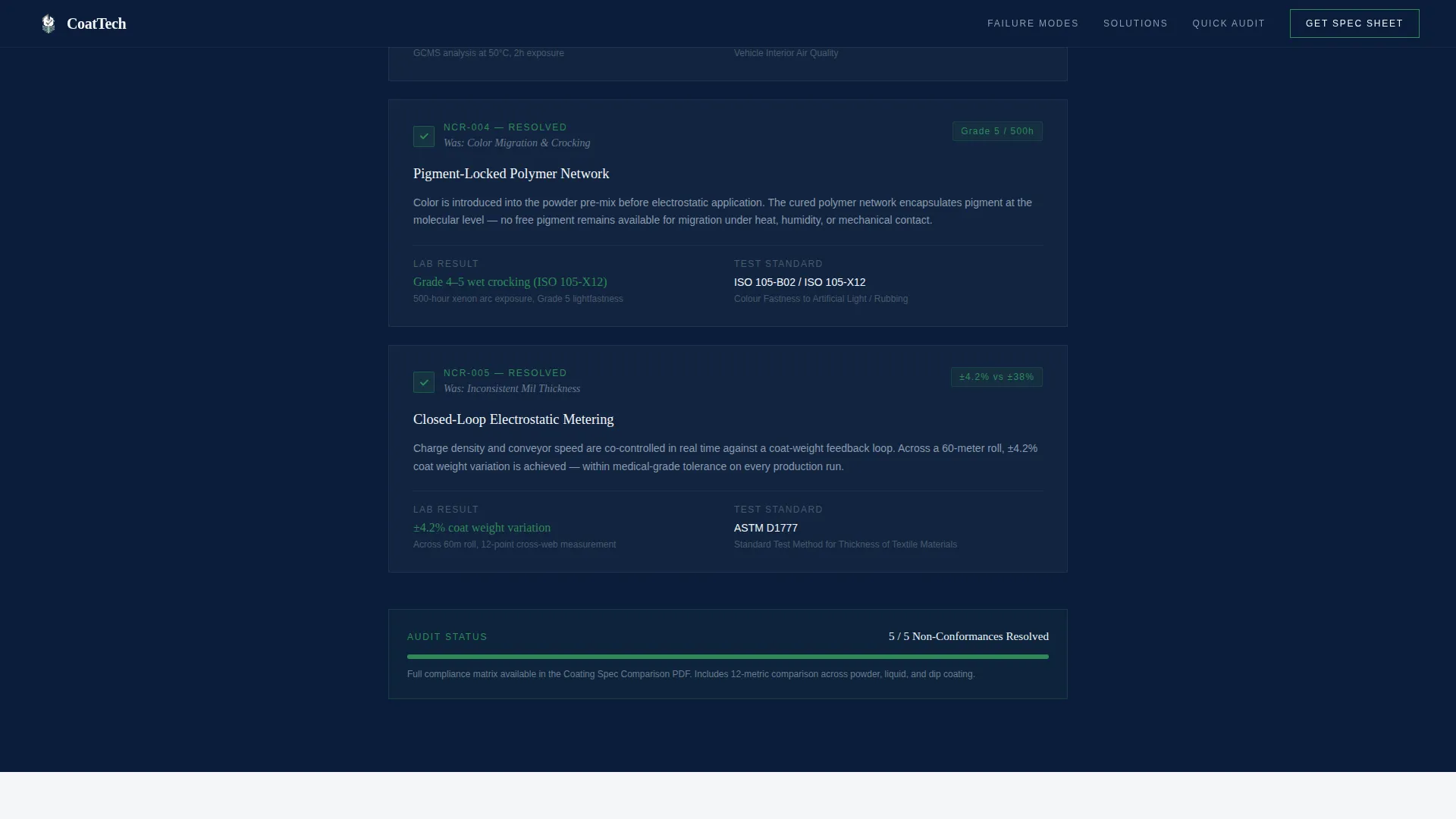 Textile Manufacturing Privacy Policy Website Template