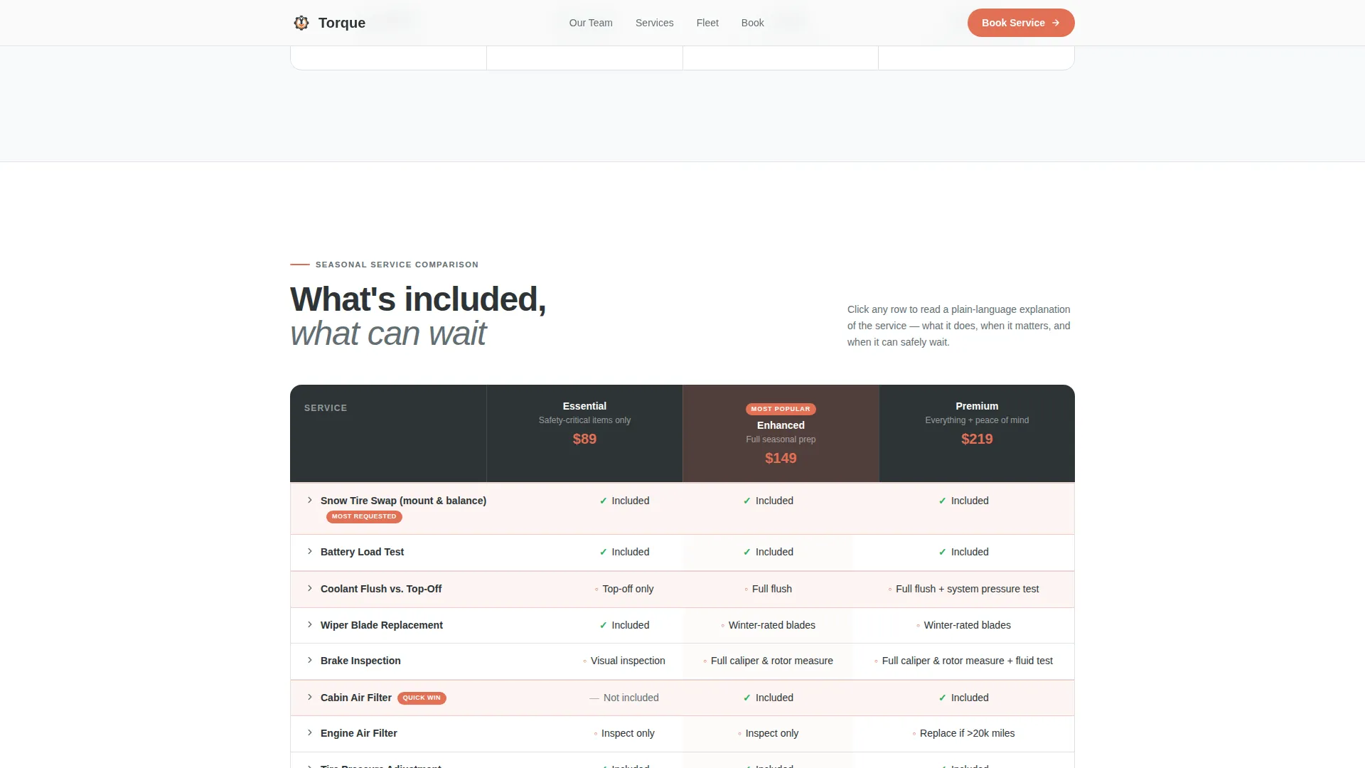 Certified Vehicle Maintenance Landing Page Template