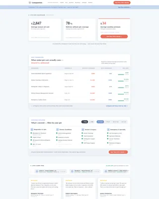 Retiree Insurance Professional Website Template