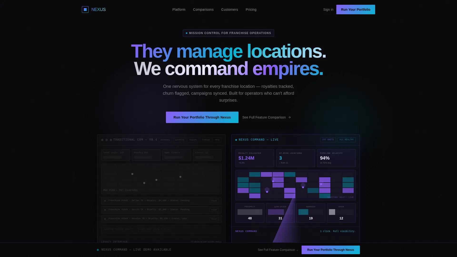 Strategic Multi-Unit Franchise Landing Page Template