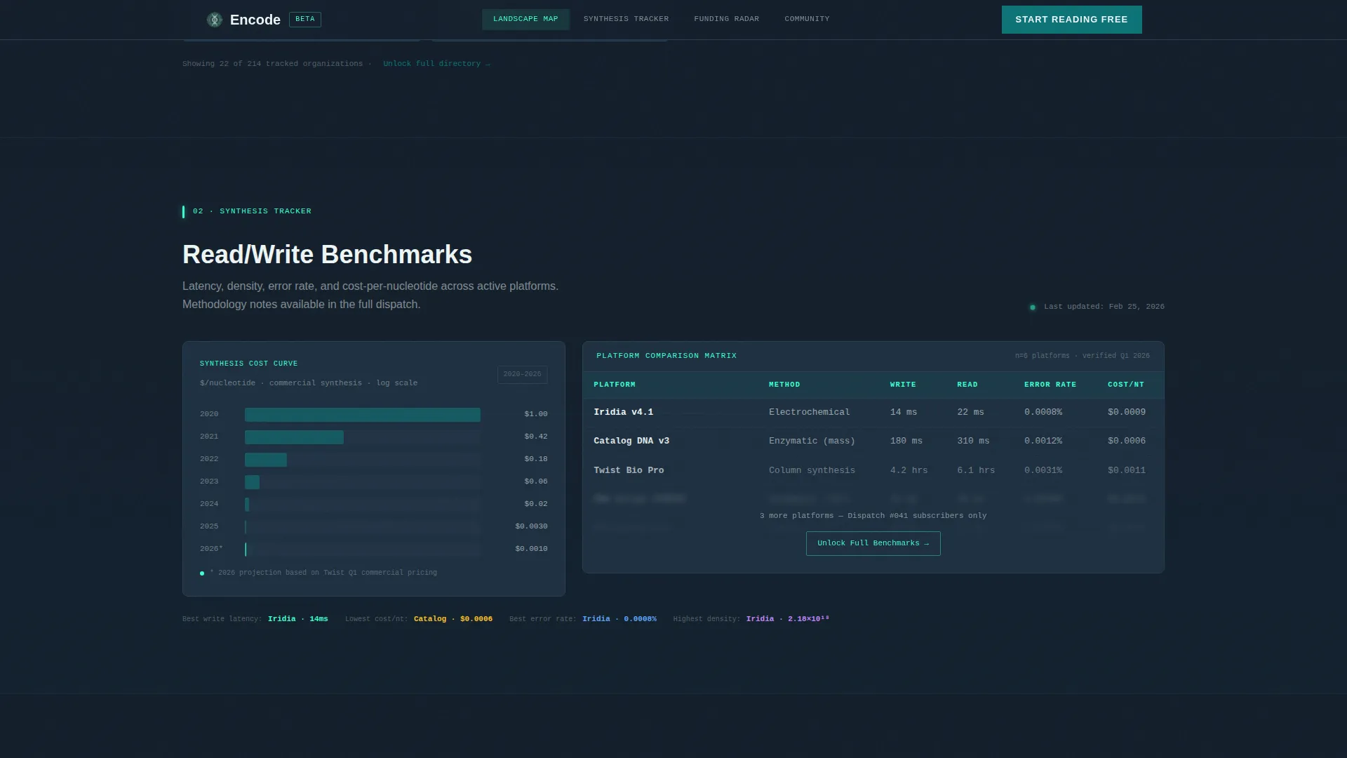 Authoritative Genetic Storage Landing Page Template