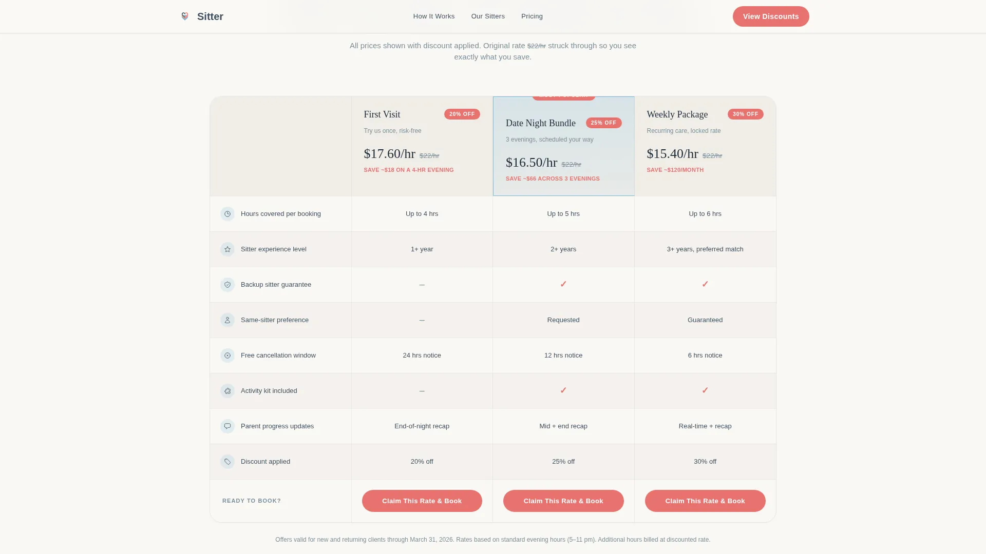Professional Childwatch Landing Page Template