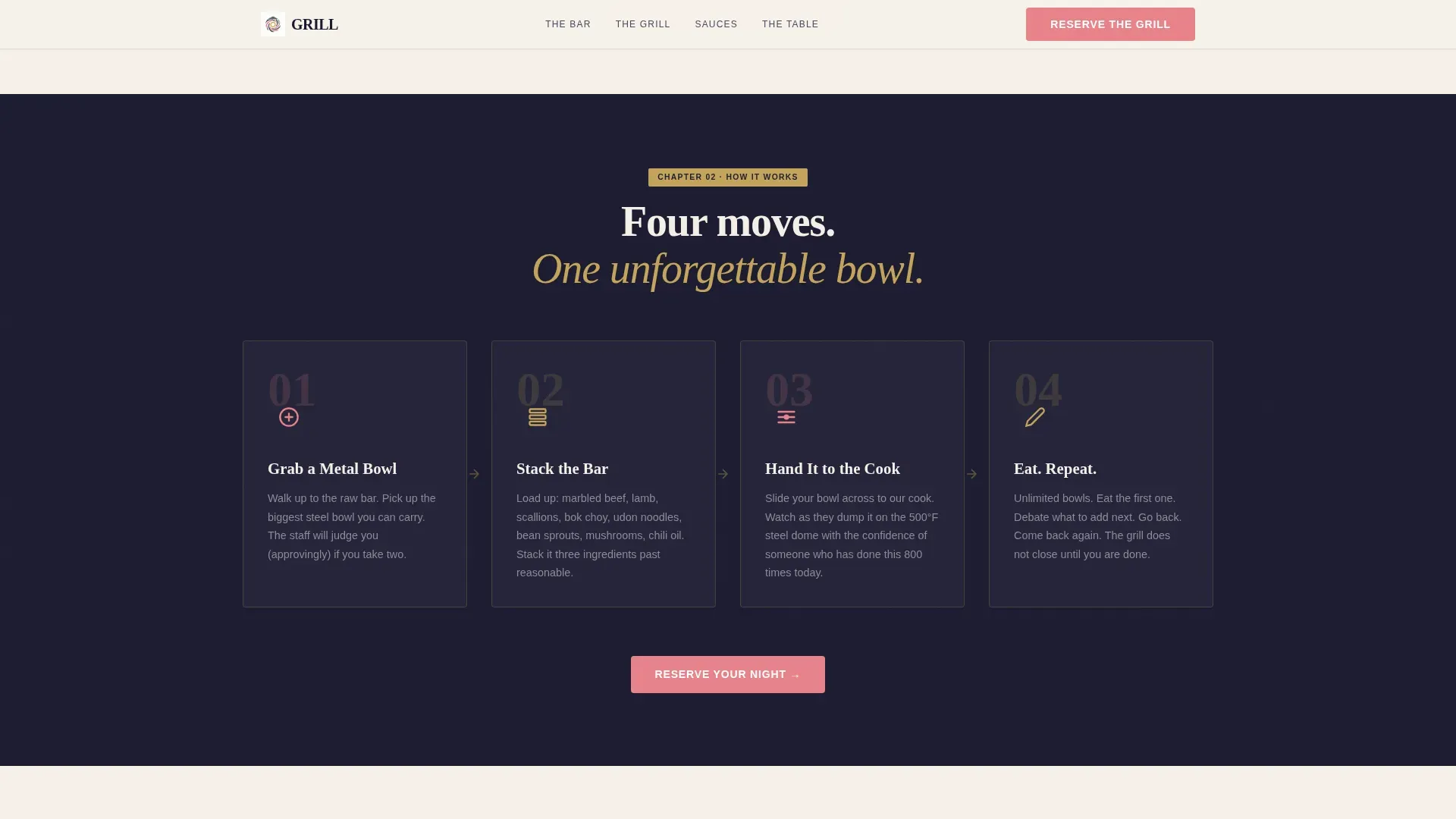 Expert Regional & Specialty Restaurant Appointment Booking Website Template