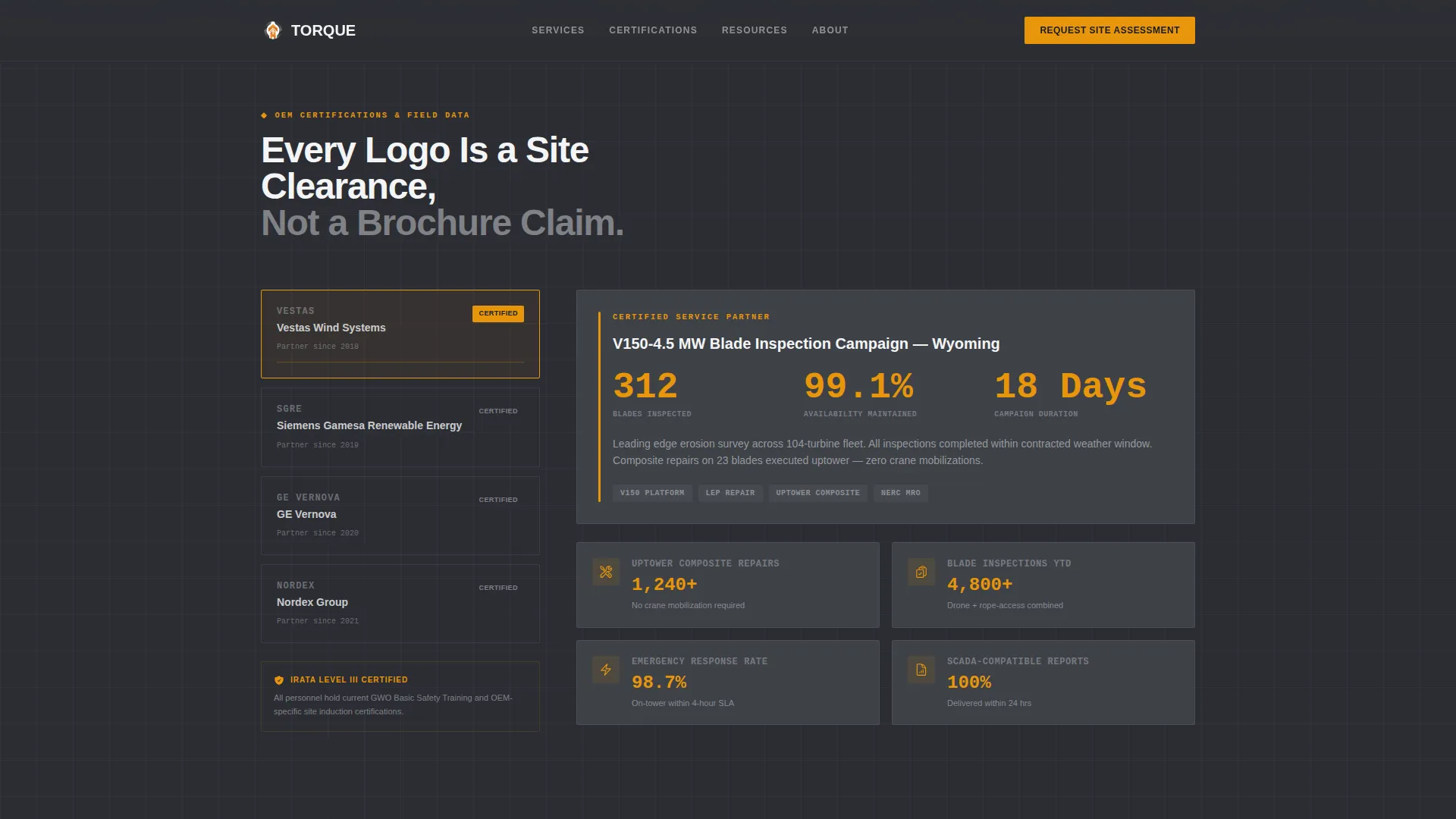 Elite Wind Technician Landing Page Template