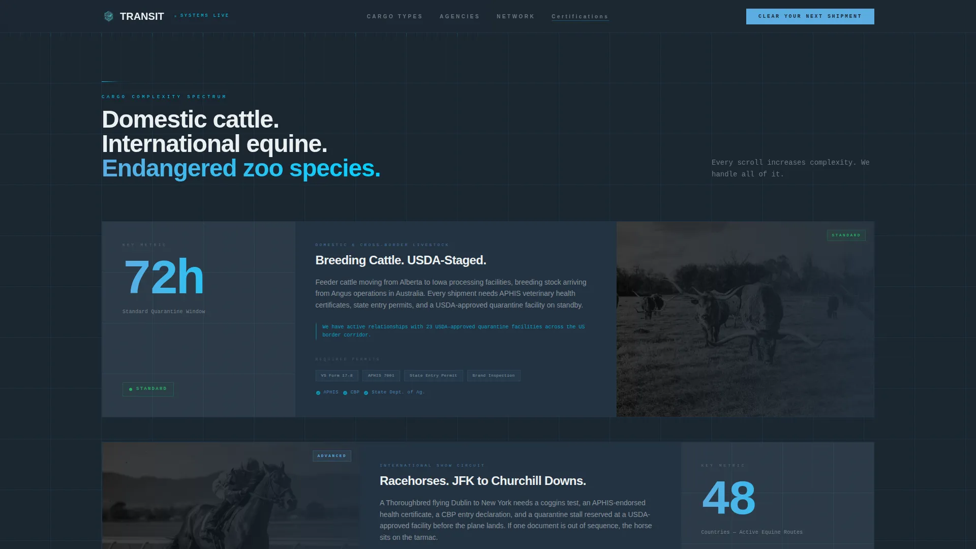 Precision Liveanimal | Free Website Template | Rocket