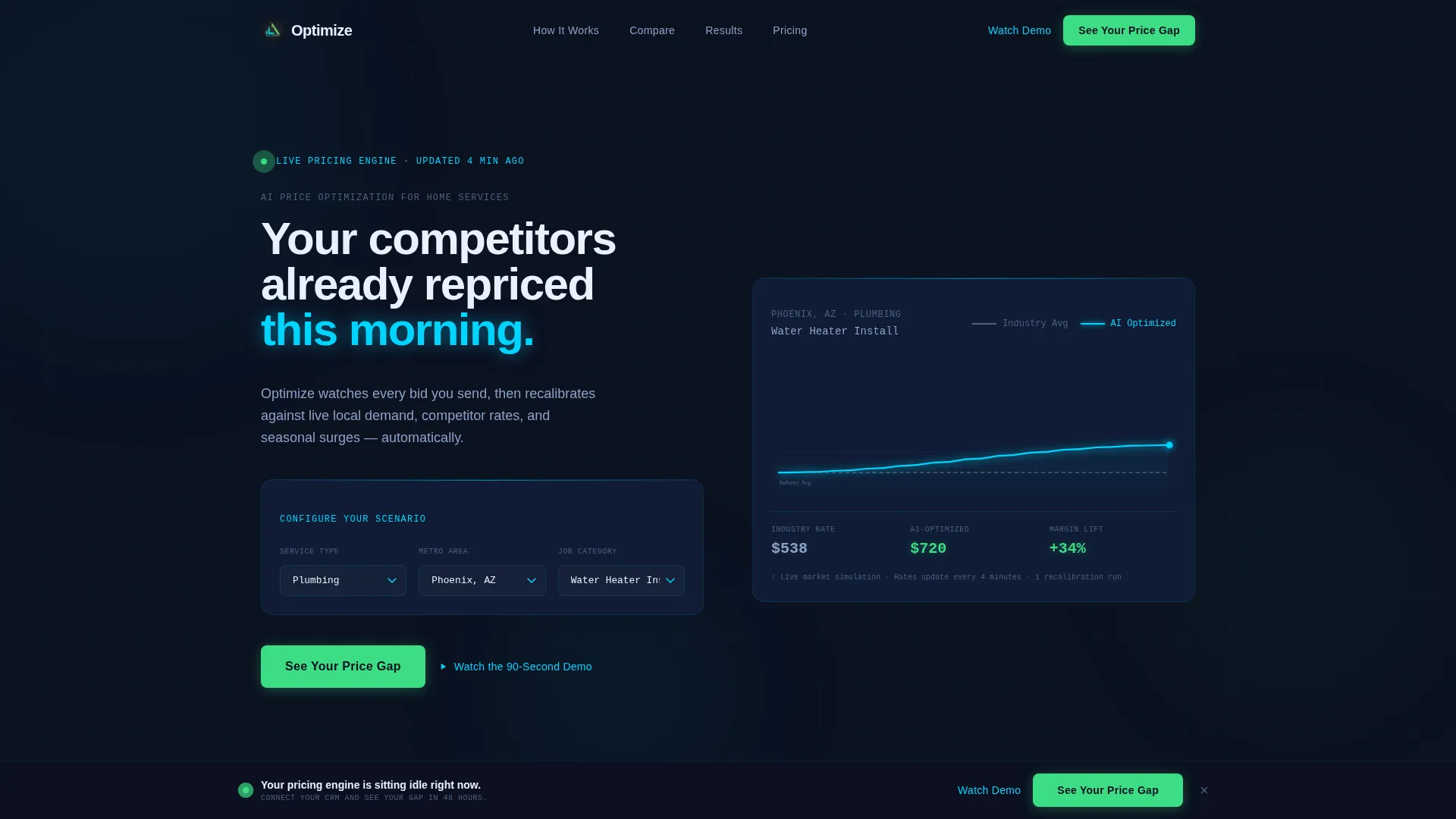 AI for Home Pricing Website Template