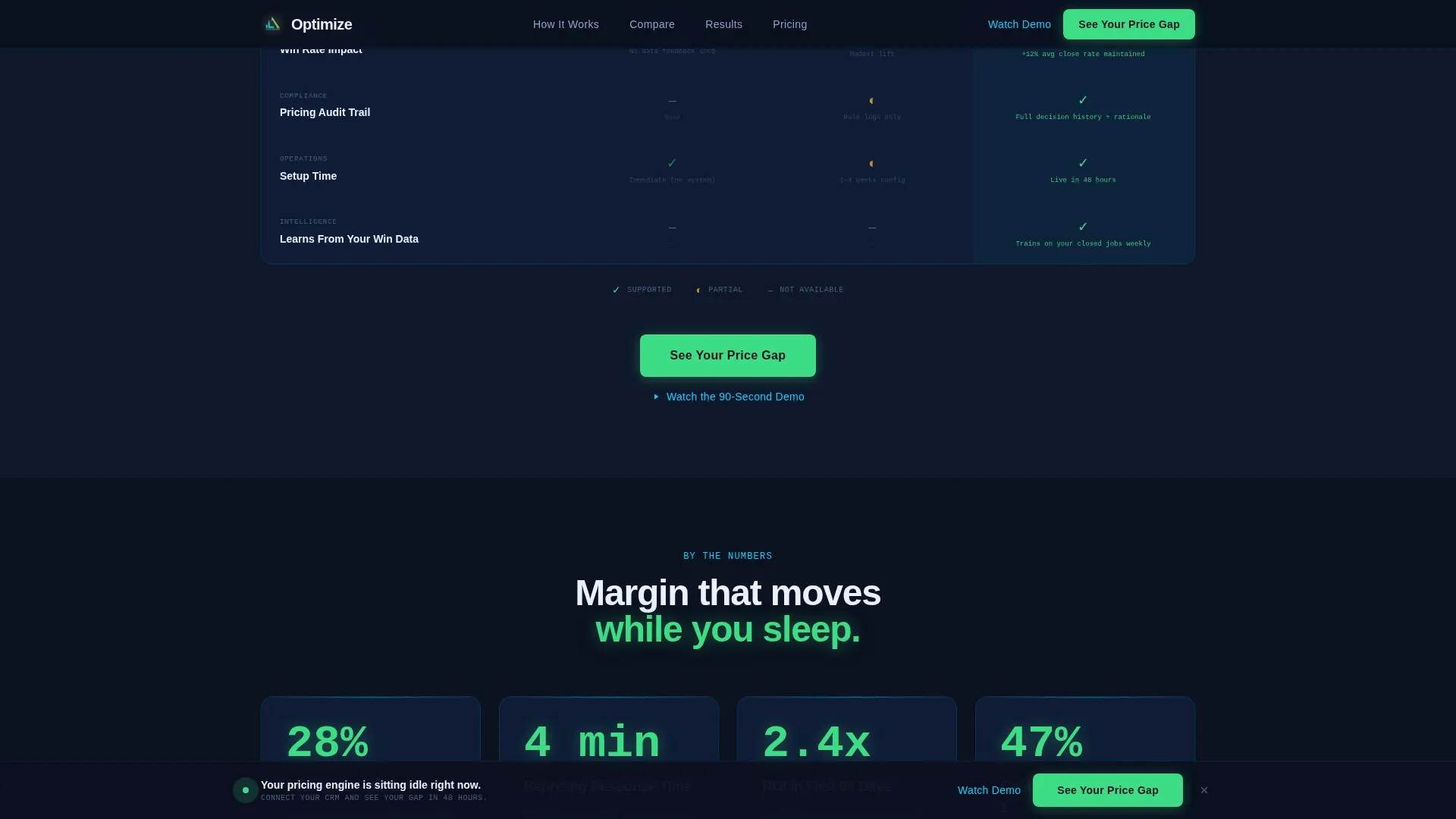 AI for Home Pricing Website Template