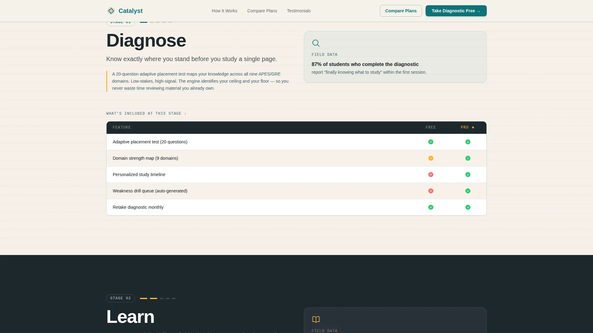 Intelligent Environmental Science Landing Page Template