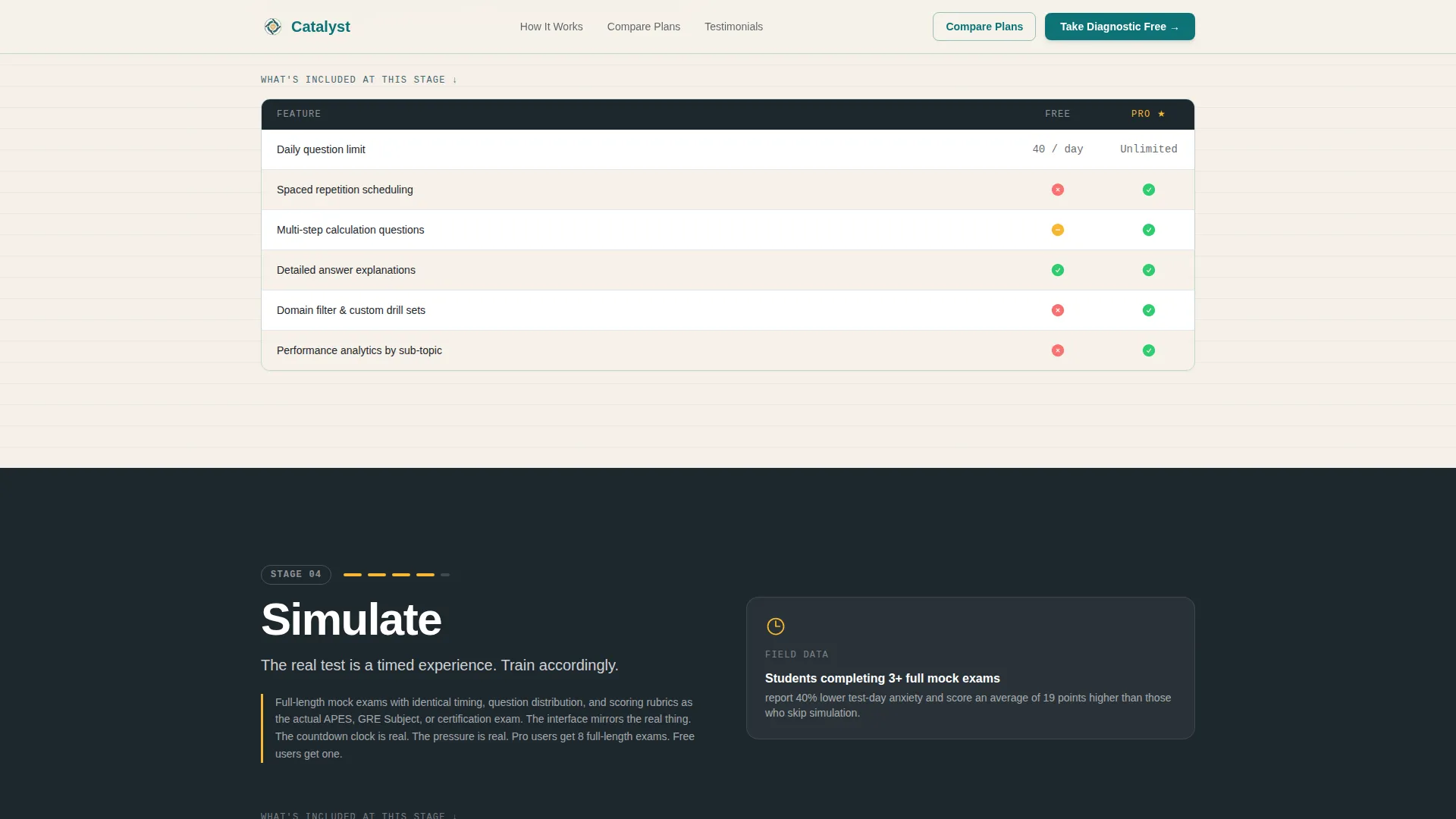 Intelligent Environmental Science Landing Page Template