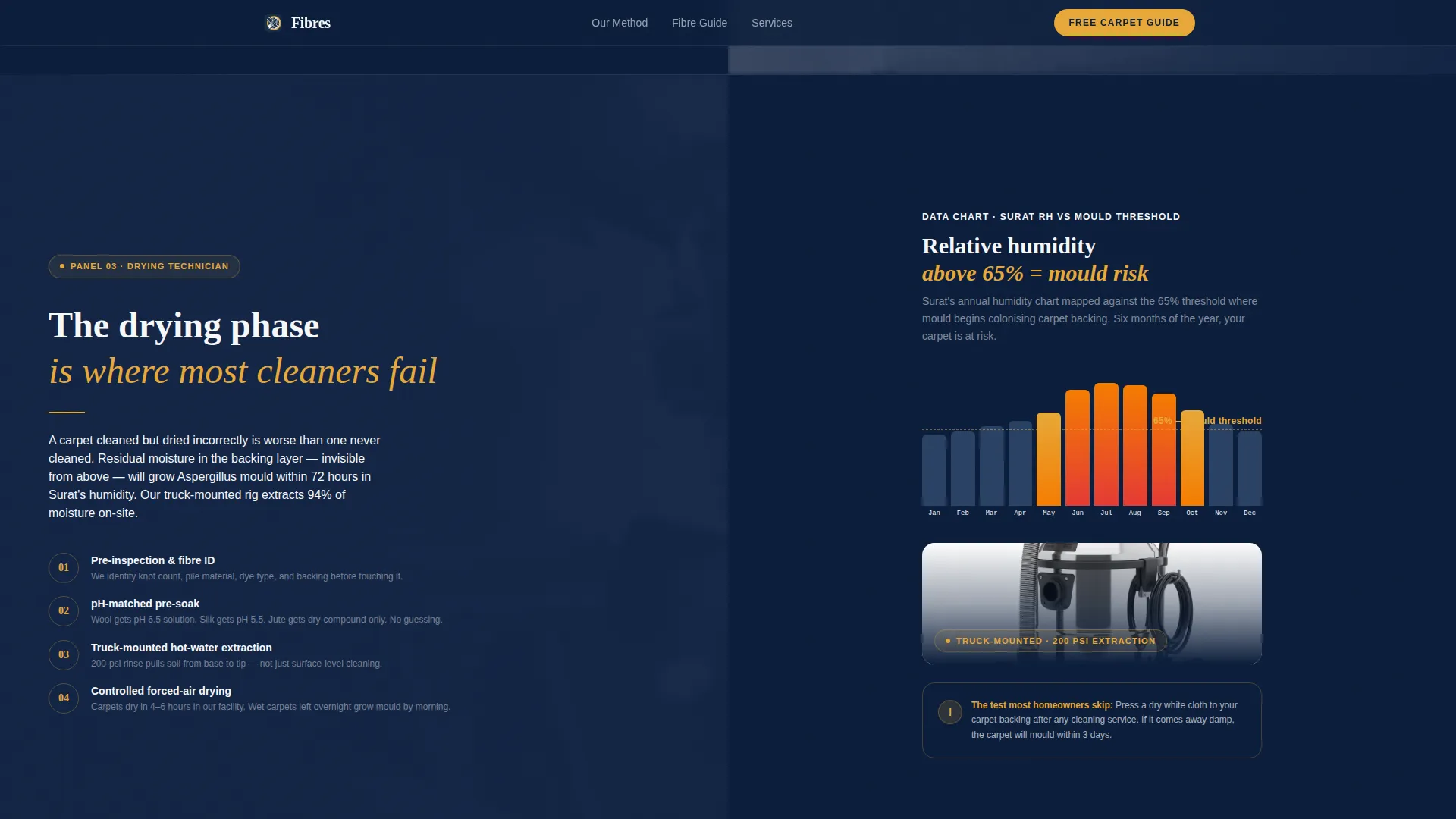 Expert Carpet Restoration Landing Page Template