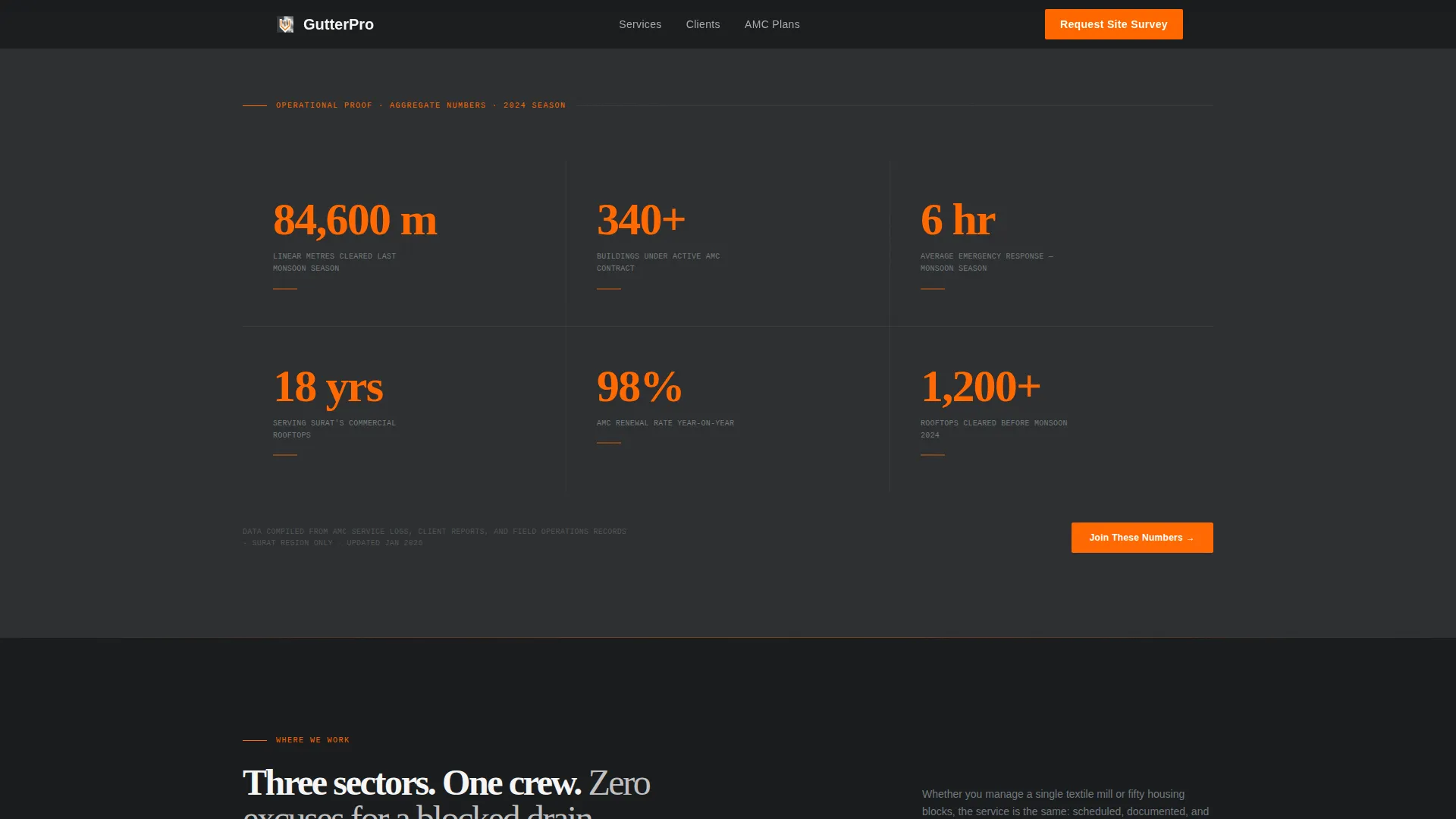 Industrial Drainage | Free Website Template | Rocket