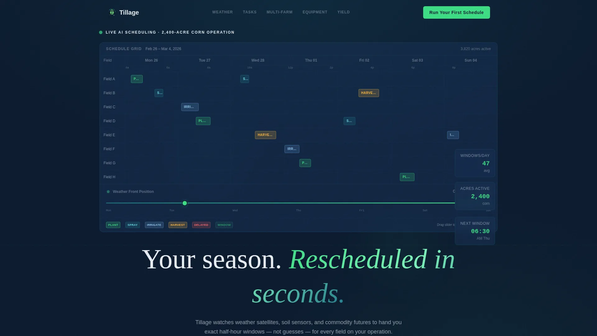 Authoritative Sustainable Agriculture Landing Page Template