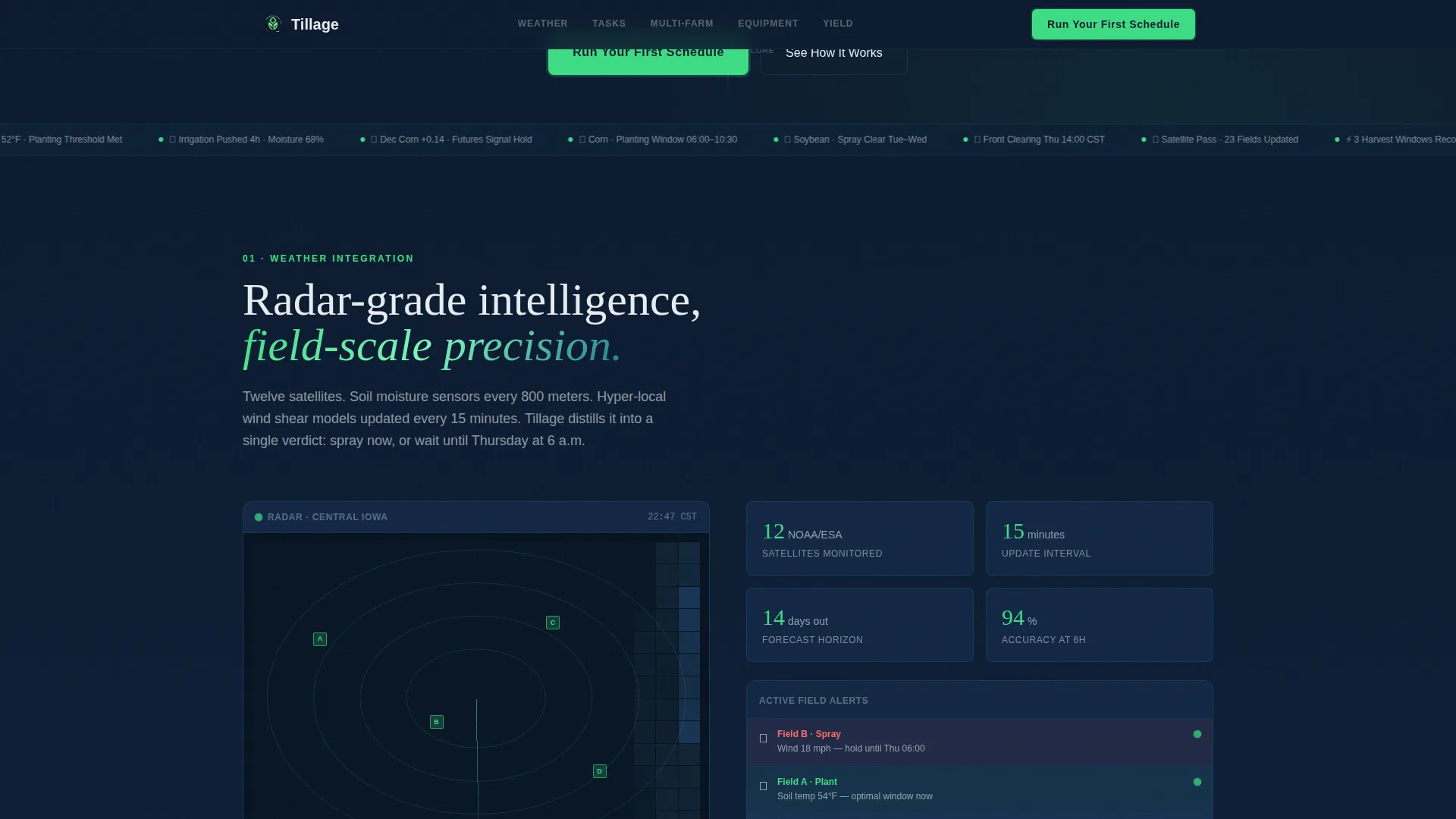 Authoritative Sustainable Agriculture Landing Page Template