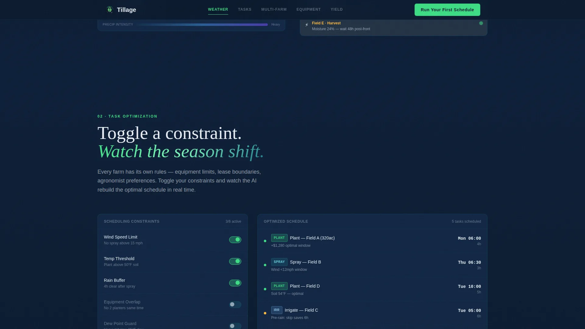 Authoritative Sustainable Agriculture Landing Page Template