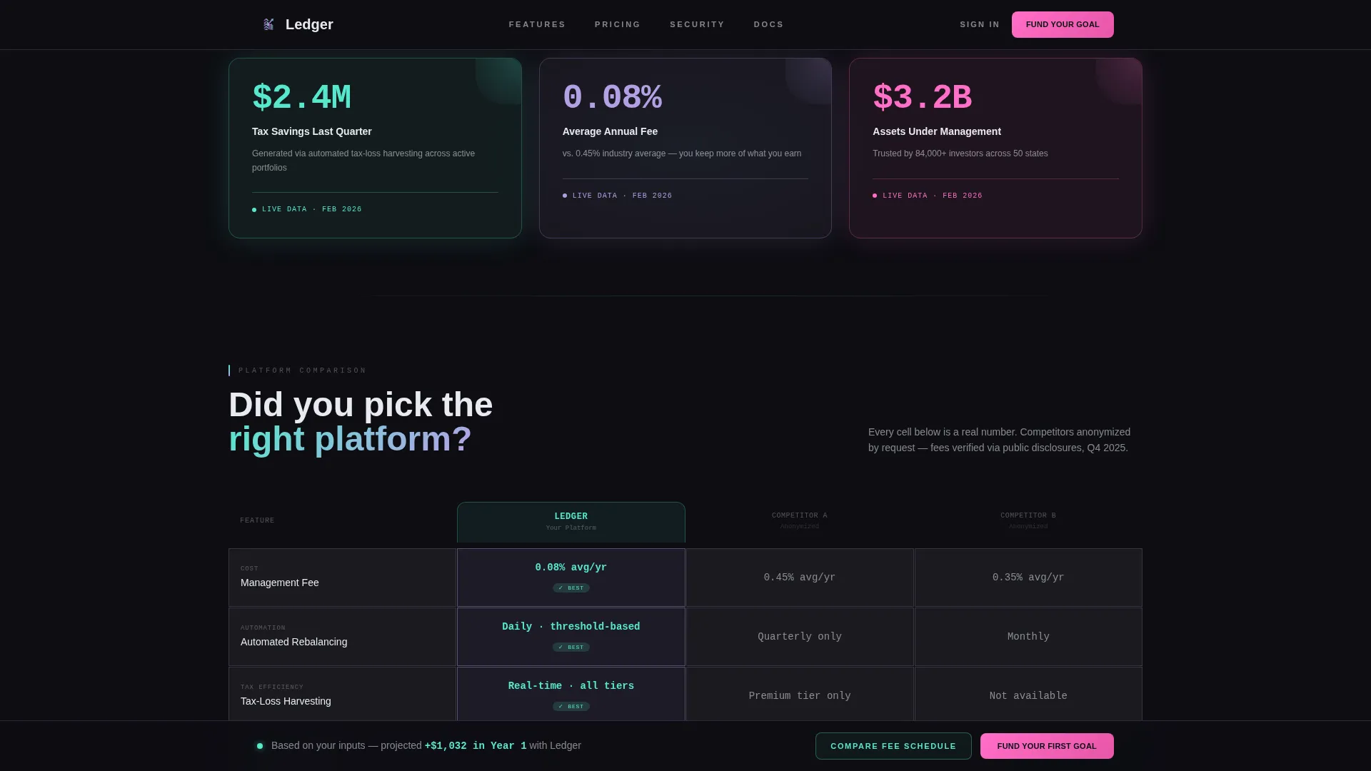 Authoritative Accounting Services Landing Page Template