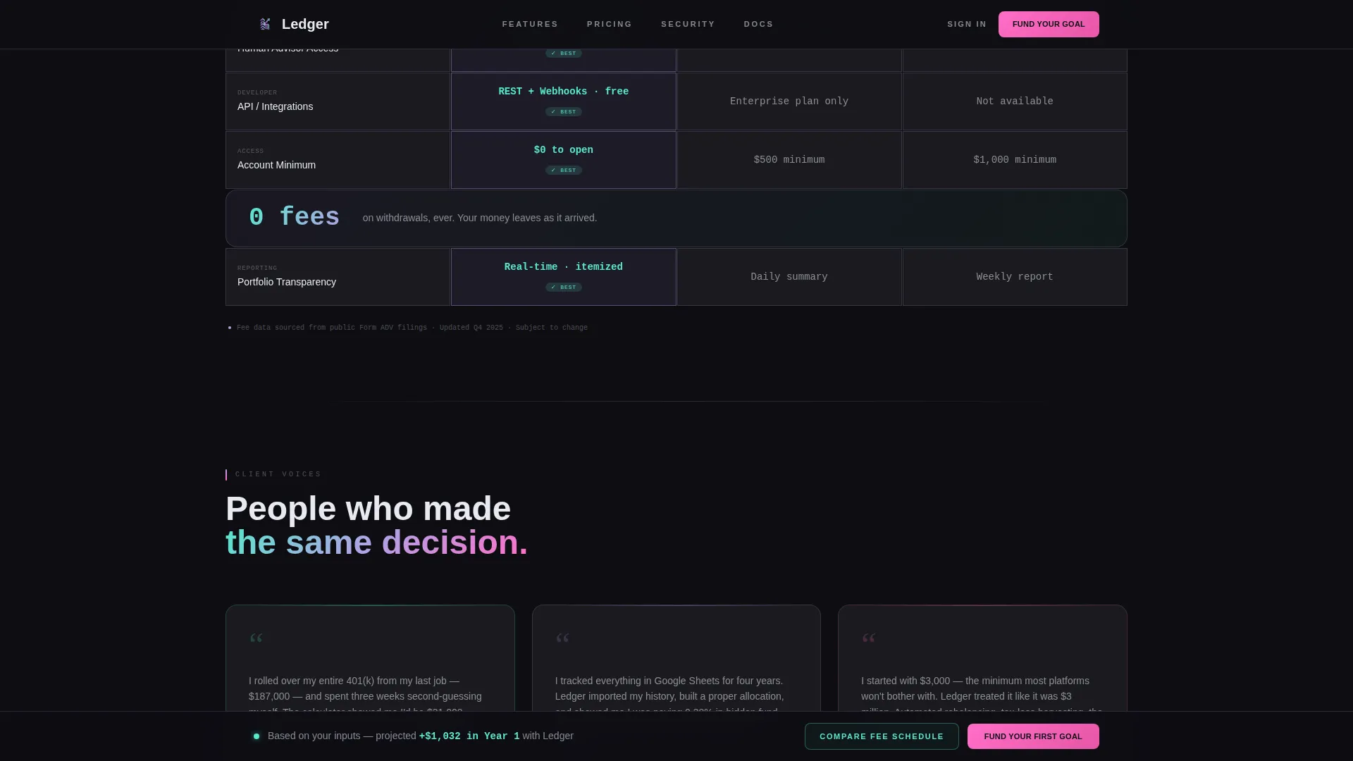 Authoritative Accounting Services Landing Page Template