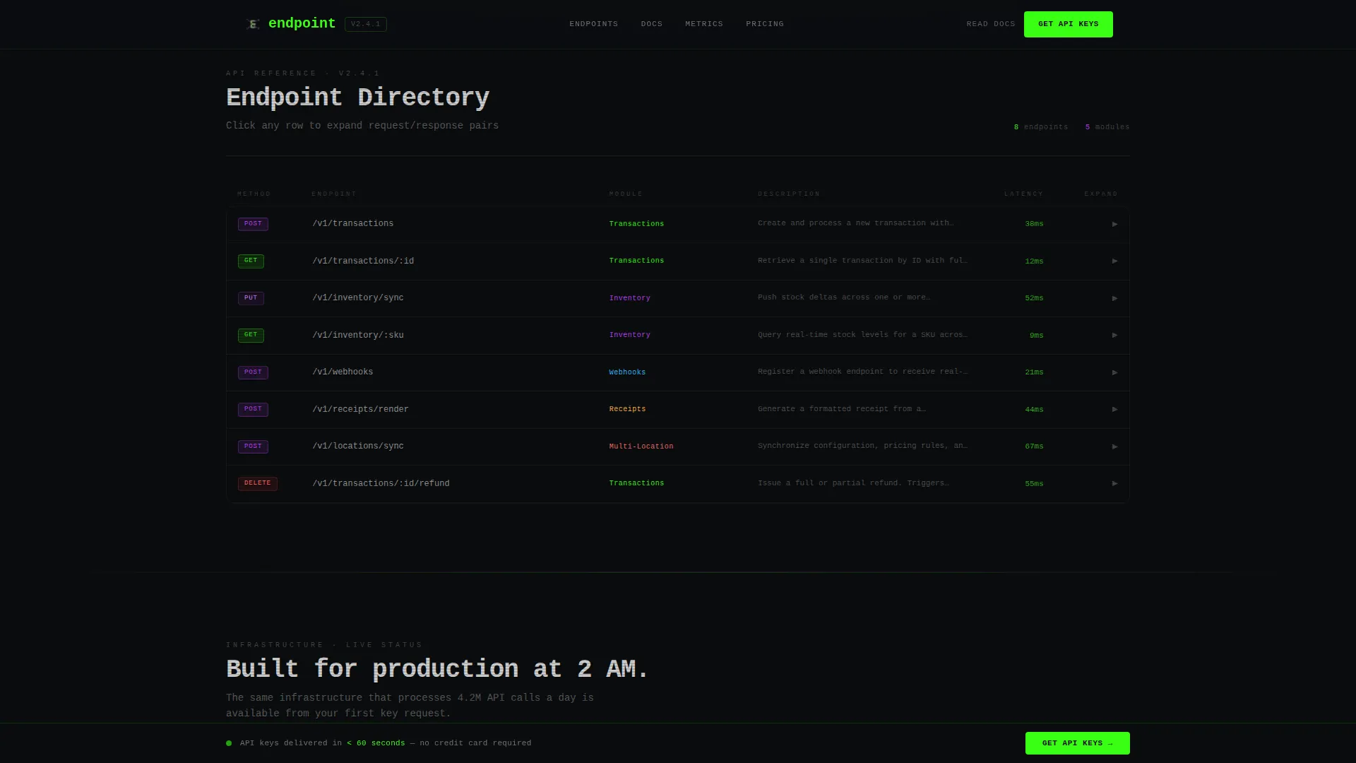 Powerful API-First Landing Page Template