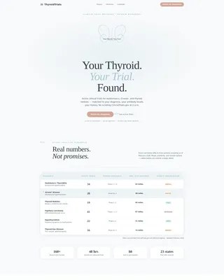 Thyroid Disorder Care Reviews Website Template