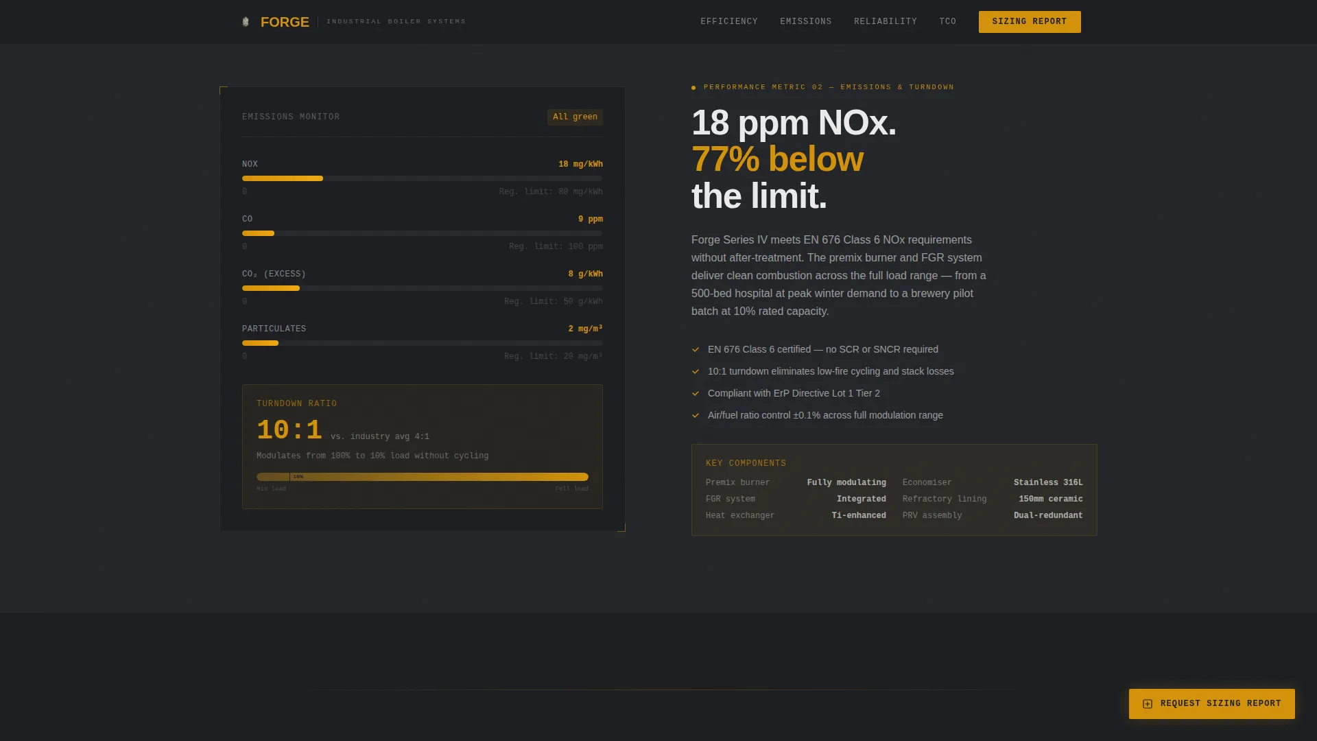 Component & Equipment Manufacturing Professional Website Template
