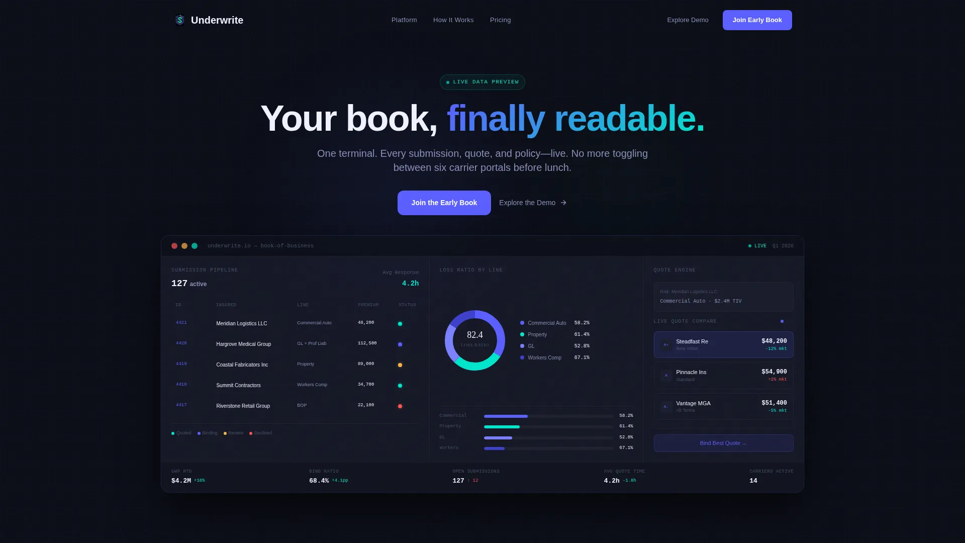 Insurtech Coming Soon Landing Page Template