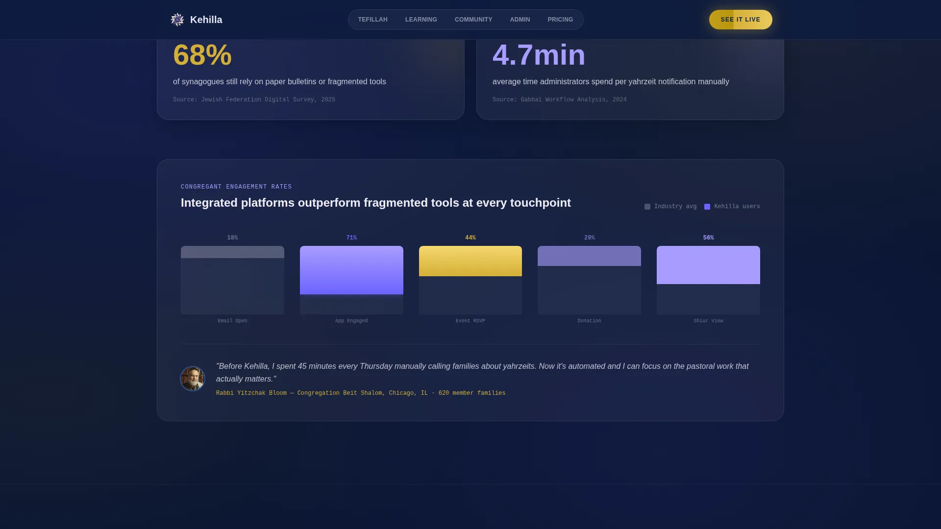 Industry Mobile Apps Booking Website Template