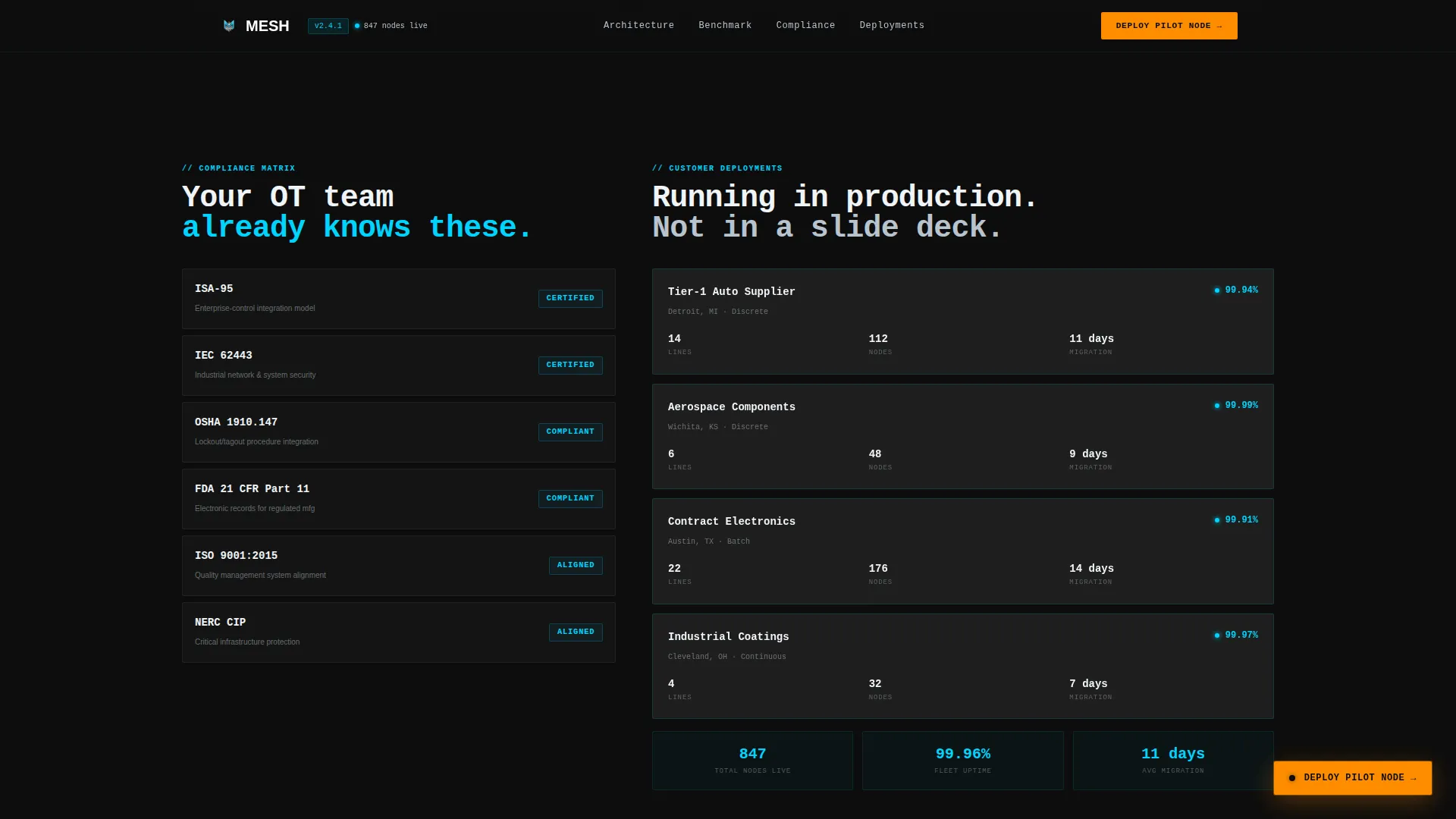 Decentralized MES Landing Page Template