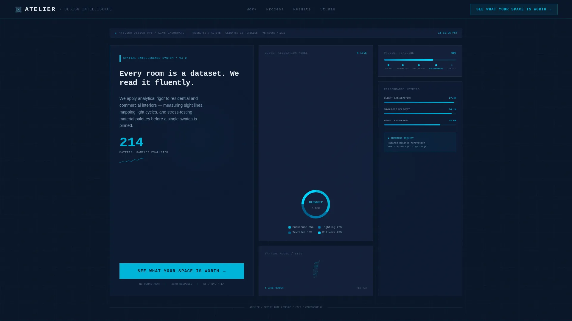 Precision Interior Design Landing Page Template