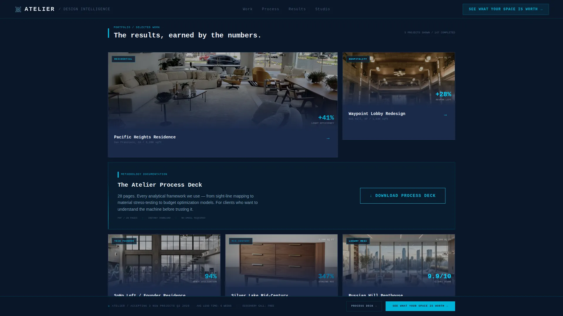 Precision Interior Design Landing Page Template