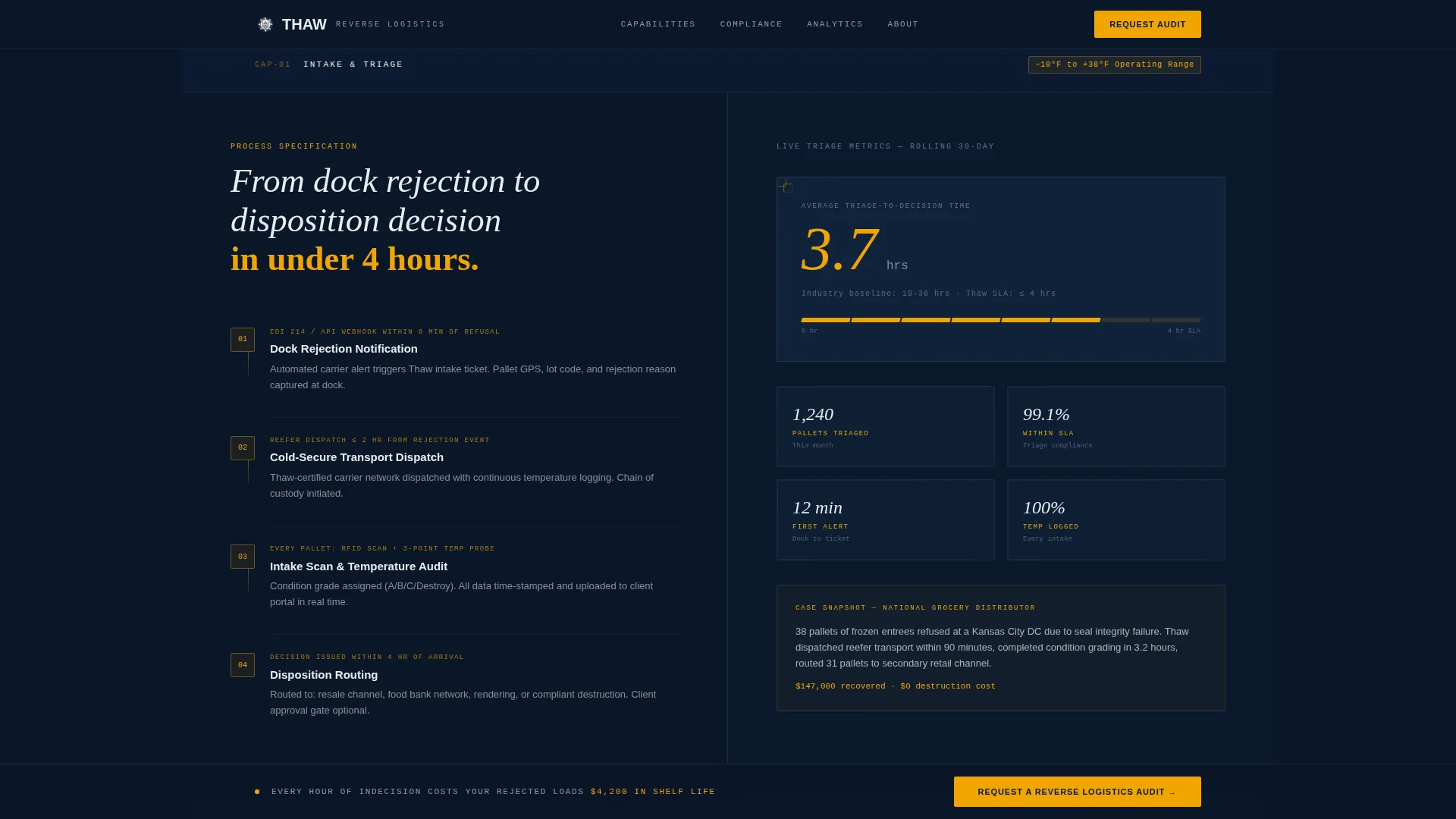 Precision Cold Chain | Free Website Template | Rocket