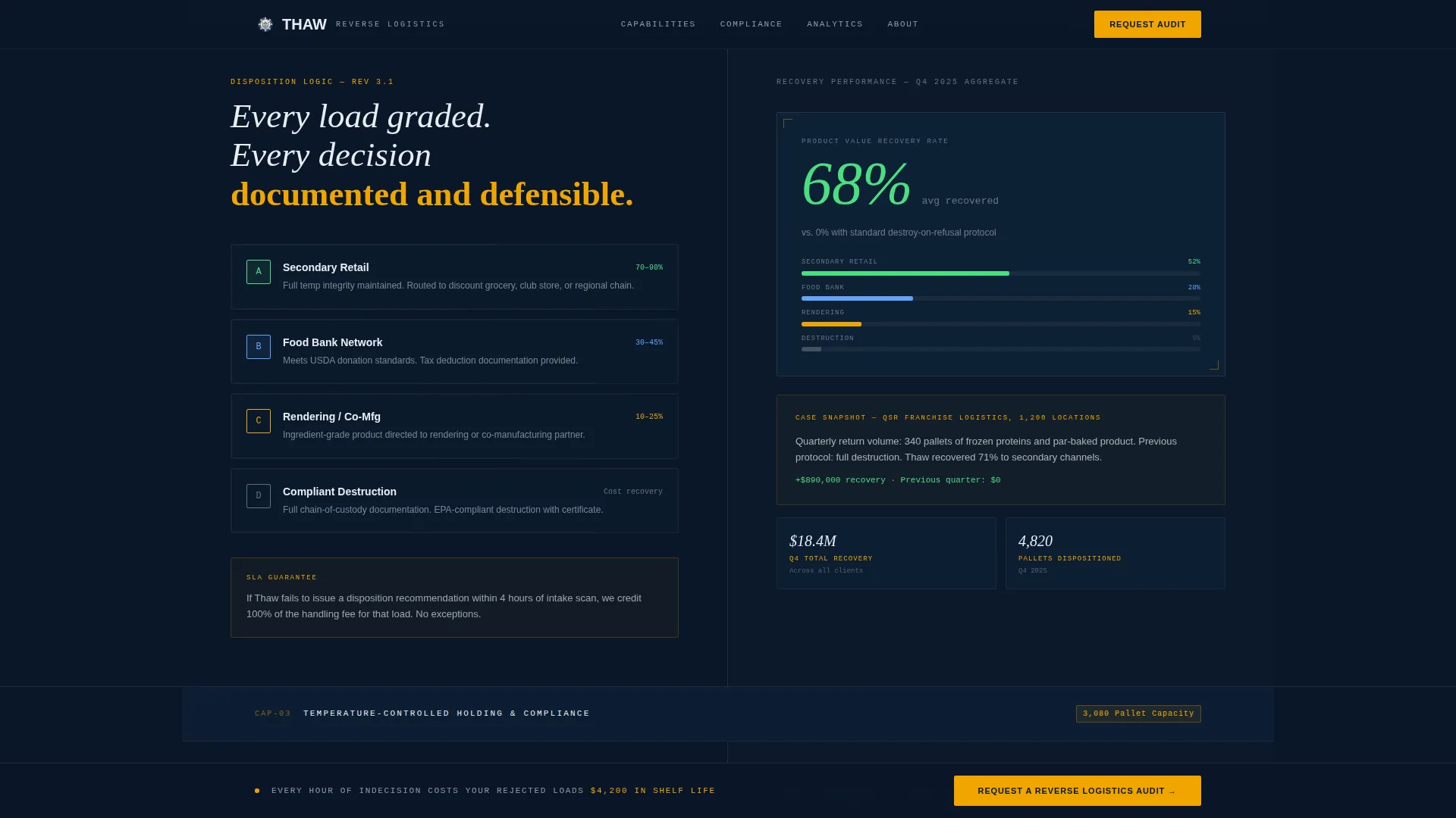 Precision Cold Chain | Free Website Template | Rocket