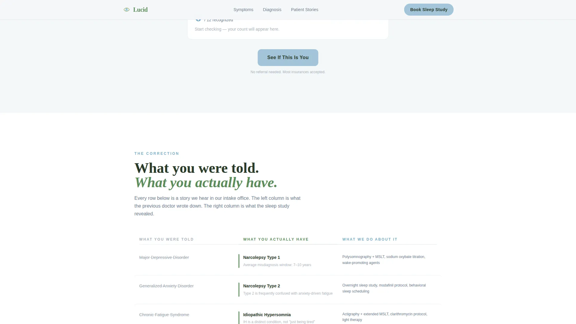 Narcolepsy Sleep Clinic Landing Page Template