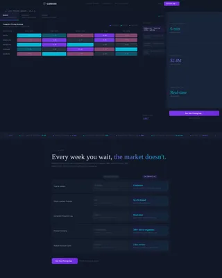 Specialist AI for Financial Services Pricing & Packages Website Template
